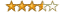 2 Rating